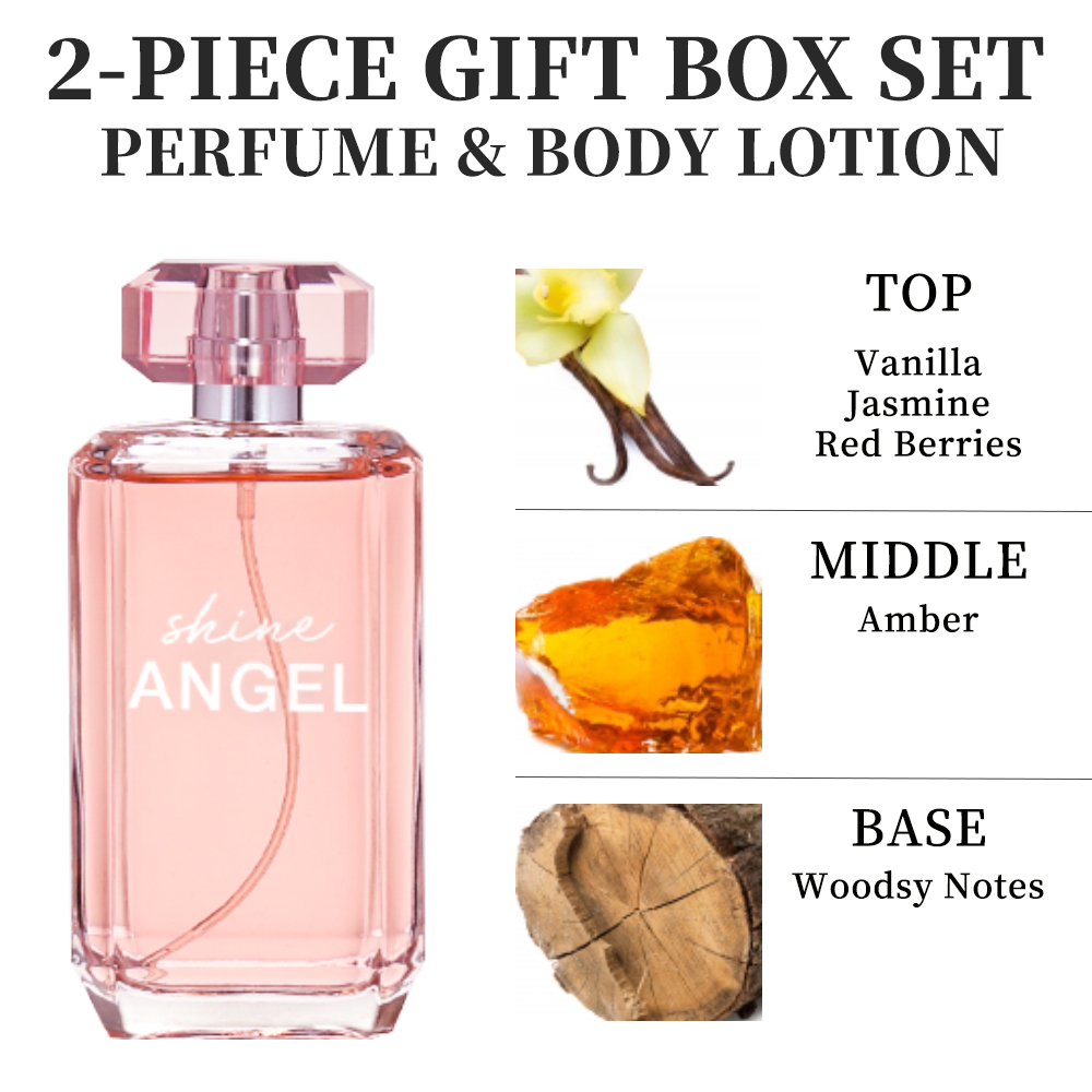 Eau De Parfum Spray and Body L - огляд і ціна Body Lotion